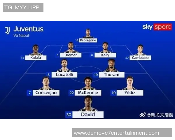 尤文图斯足球大师阵容揭秘及球员名单分析